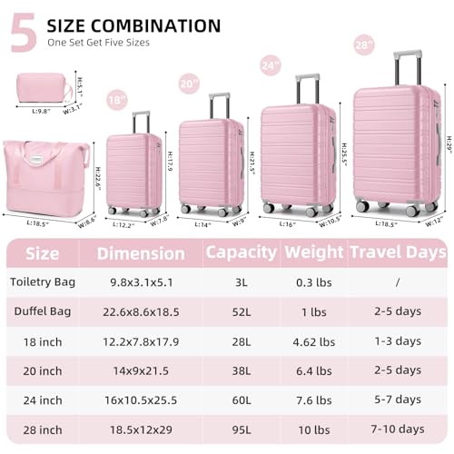 Image of LARVENDER Luggage Sets 6 Piece, Expandable Suitcases with Wheels | Suitcase Set for Women and Men|Checked Luggage|Carry On Luggage|Hardside Lightweight|Pink
