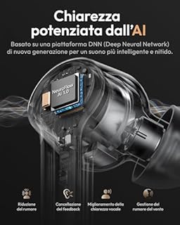 Cearvol Dispositivo Amplificatore Vocale Bluetooth con Custodia di Ricarica Portatile Quattro modalità Riduzione del Rumore Design Invisibile per Perdita Uditiva da Lieve a Moderata,Nero