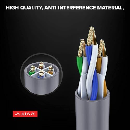 Image of JUAA Cat 6 Ethernet Cable 3 Meter High Speed LAN Network Cable with Gold Plated RJ45 Connectors for Gaming PC, Router, Modem, PS5, Xbox, Smart TV (Grey)