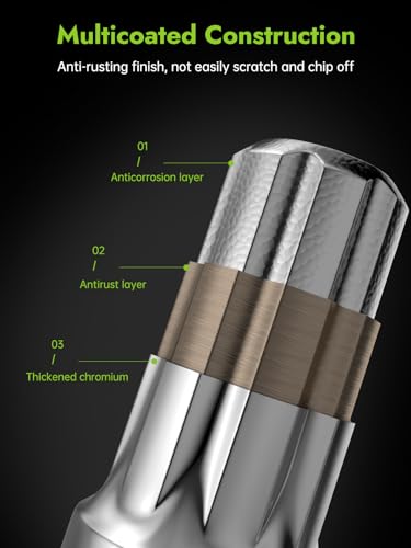 Image of AUTOPTIM 9 /16-18 Spline Lug Nuts - 32 Pcs Chrome with Socket for Dodge Ram | Replacement for 2002-2010 Dodge Ram 1500, 1994-2011 Ram 2500 /3500 Aftermarket Closed End Nuts, 3 /4 inch(19mm) Hex, 2 inch(50mm) Tall