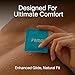 FAMA Ultra Thin Condoms – 0.04mm, Extra Lubricated, 25% Thinner Natural Latex, 36 Pack, FDA-Cleared, 53mm Diameter, Hypoallergenic, Odorless, Long-Lasting Comfort