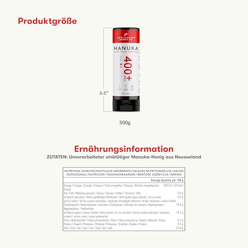 New Zealand Honey Co. Manuka Honig MGO 400+ | 500g Quetschflasche | Aktiv und Roh | Hergestellt in Neuseeland | Zertifiziertem Methylglyoxal Gehalt | 500g