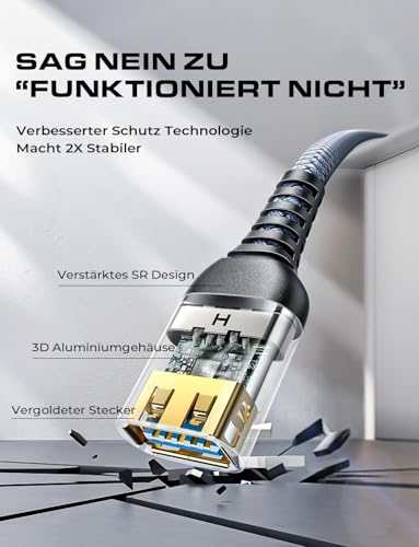 AINOPE 2 Stück 2M USB Verlängerung Kabel USB 3.0 Verlängerungskabel – Ansicht 6