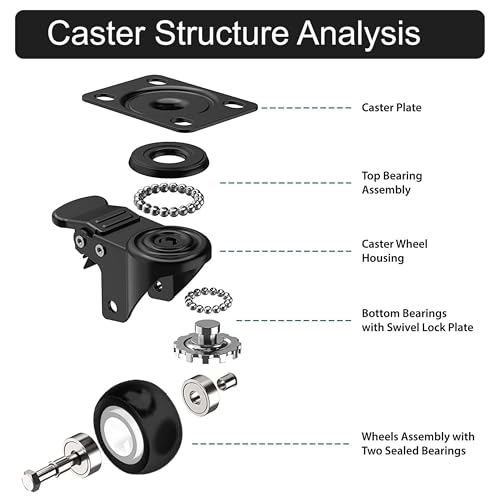 Image of Heavy Duty Swivel Castor Wheels with Brakes - 2 Inch | 360 Soft Rubber Caster Wheels for Furniture, Trolley, Chair, Table & Appliances | Plate Mount Locking Wheels | Pack of 4