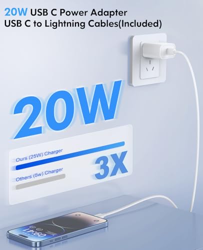 iPhone Charger Fast Charging, 2 Pack 20W USB C Wall Charger Block with 2 Pack MFi Certified 6FT Type C to Lightning Cables for iPhone 14 13 12 11 Pro Max XR XS X, iPad,AirPods Pro