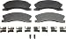 Wagner ThermoQuiet MX945 Semi-Metallic Disc Pad Set With Installation Hardware, Front