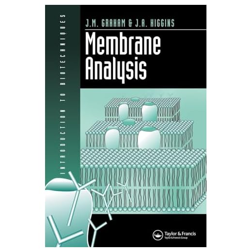 Membrane Analysis: Biotechniques Introduction