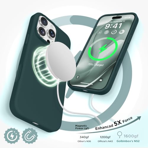 Image of GolbinBox Magnetic for iPhone 16 Pro Case, Silicone Cover, Olive Green