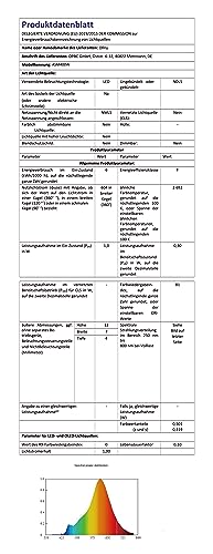 Ollny luci dell'albero di Natale all'aperto 40M