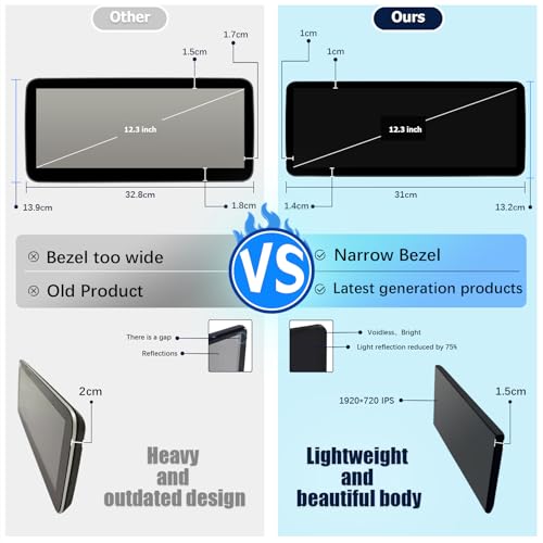 Premium large format touchscreen display System product image