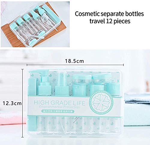 9-teiliges Reiseflaschen-Set – Lecksicher, Transparent & Praktisch Für Unterwegs