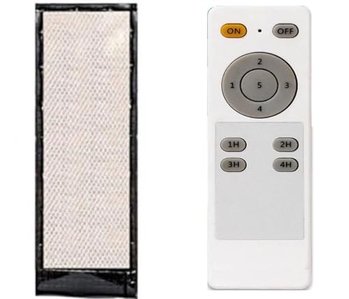 LUNAGARIYA Protective Cover For Crompton Fan Remote Control Puleather Cover Holder 1H 2H 3H 2023(Before Placing Orderplease Check The Product Dimensions), Black (B0D3XVPM3F) Amazon Price History, Amazon Price Tracker