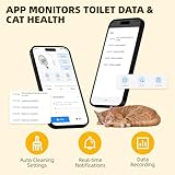 Self Cleaning Cat Litter Tray 85L, APP Controlled, Automatic Litter Box with 9 Safety Sensors,Odorless, Extra Large Smart Robot Tray with Mat and 2 Rolls Litter Bag - Image 5