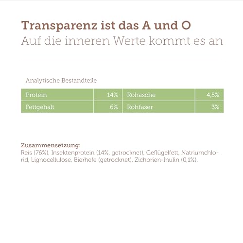 MERA Pure Sensitive Goody Snack Insect (600g), gesunde Leckerlis für Sensible Hunde, Hundeleckerli aus Insekten-Protein und Reis, Hundesnack glutenfrei für Training und Belohnung (Packung mit 2)