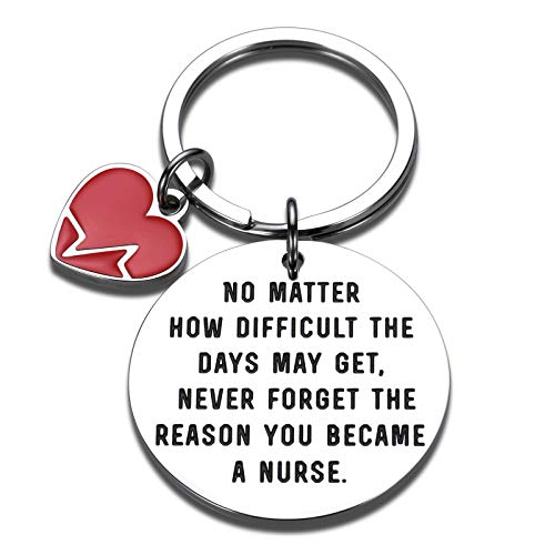 Nurse Gifts for Women - Nurse Week Day Appreciation Gift for Nurse, Nurse Graduation Gift for Nursing Student, Nurse Keychain for Women Men Thanksgiving Christmas Nurse Practitioner RN Gift Medical