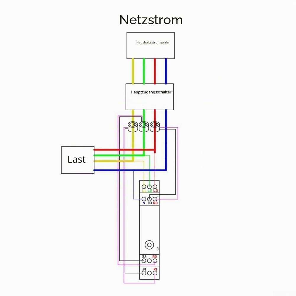 3-Phasen-WIFI-Smart-Messgerät, für Tuya WIFI 3-Phasen-Smart-Energiezähler Leistungsmonitor mit Stromwandler, für Haushaltsgeräte/Solar/Netzmessung