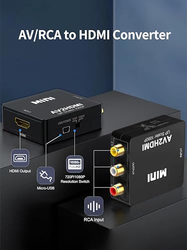 Sutvor Rca To Hdmi Converter, Av To Hdmi Adapter, 1080P Mini Rca Composite Cvbs Av To Hdmi Video Audio Converter Adapter Supports Pal/Ntsc For Pc/Xbox /Ps4 /Tv/Stb/Vhs/Vcr- With Rca And Hdmi Cable thumb #3