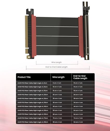 Image of LINKUP PCIE 5.0 Riser Cable | for Vertical GPU Mount | Right Angle | Graphics Card GPU Ready | Usable with PCIe 4.0 & RX 9070 / RTX5090 | 6cm (Total Length: 10cm)