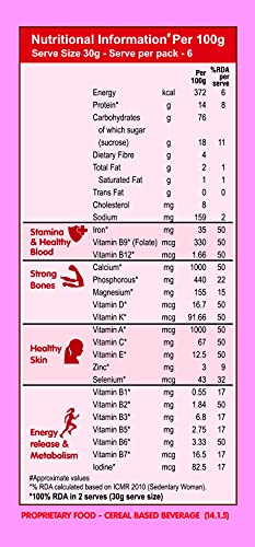 Manna I Strong 200G Iron Fortified Womens Health Drink Mix (Chocolate) Iron Supplement Iron Lock Formula With Vit C, B9, B12 #TOP2