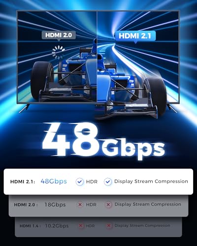 Cratree 8K Short HDMI 2.1 Cable 3.3FT - Certified Ultra High Speed HDMI Cable,48Gbps,8K 60hz,4K 120hz,Braided,eARC - Compatible for HDTV,PS5,PS4,Xbox,Blu-ray