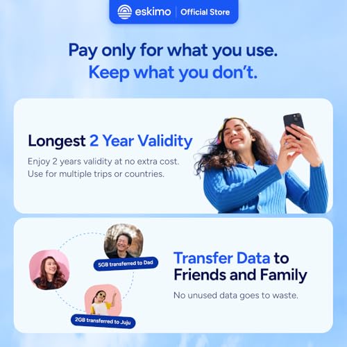 Eskimo Global 1-30GB Travel eSIM | 2 Year Validity | 5G High Speed Data (10GB) by eskimo - Image 2