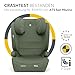 KikkaBoo Kindersitz 15-36 kg ohne ISOFIX i-AID, Kindersitz ab 3 Jahre, Gruppe 2-3 (100–150 cm), Von 3,5 Bis 12 Jahren, i-Size, 13-fach verstellbare Kopfstütze, Armeegrün