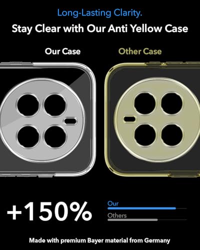 Image of Jkobi Lifetime Anti-Yellow MagSafe Compatible Clear Back Cover Case for Realme 12 Pro Plus | Realme 12 Pro (Sleek Hard Crystal | Shockproof and Camera Protection)
