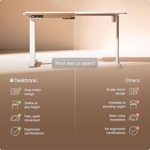 Image of Desktronic HomePro Standing Desk 48x24 - Made in Europe, Ergonomic Sit Stand Home Office Desk, Electric Height Adjustable, Dual Motor, USB & USB-C Charging, Wobble-Free, Touchscreen, 3 Memory Presets