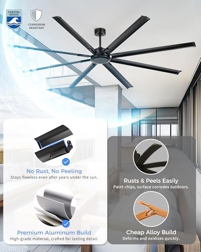 Image of 96 Inch Industrial Ceiling Fan Without Light, Matte Black Outdoor Model for Covered Areas, 8 Aluminum Blades, Powerful Airflow, Modern No-Light Design, CF04NBK-96