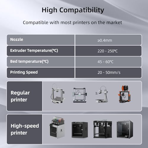Image of 3DHojor TPU Filament 1.75mm TUP95A 3D Printer Filament Flexible Soft 3D Filament 1KG (2.2lbs) fit Most FDM 3D Printers Dimensional Accuracy + /- 0.03 mm-Black