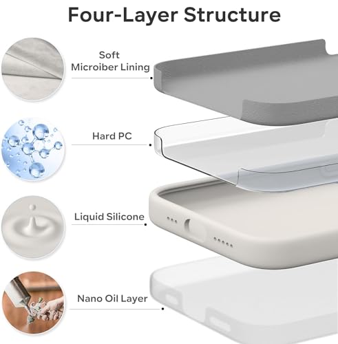 Image of Elzzi Microfiber Logo Cut Cover Compatible for iPhone 16 Pro Max Case Liquid Silicone Cases 4 Layer Protective Covers Shockproof Back Cover with High Raised Camera Lips (6.9 inch, Natural Titanium)