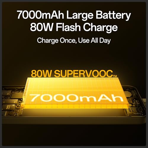 Image of Oppo F31 Pro 5G (Desert Gold, 8GB RAM, 256GB Storage)