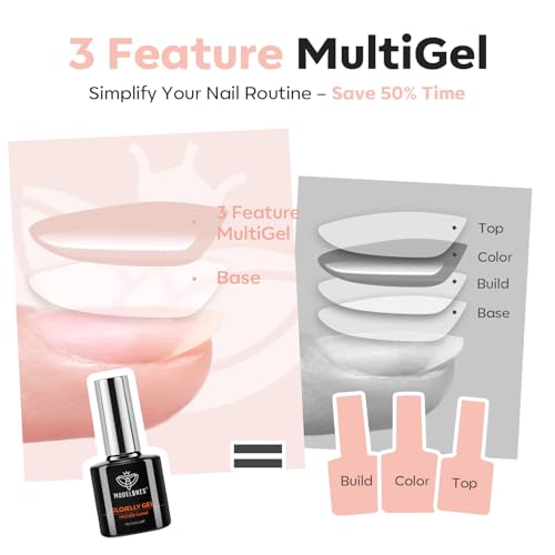 Image of modelones Nude Builder Nail Gel Top Coat, 15 ML No Wipe Ultra Gloss Jelly Gel Polish Apex Building Nails Strengthener Extension Neutral Color Nail Art Long Lasting Soak Off U V Manicure Gift for Women