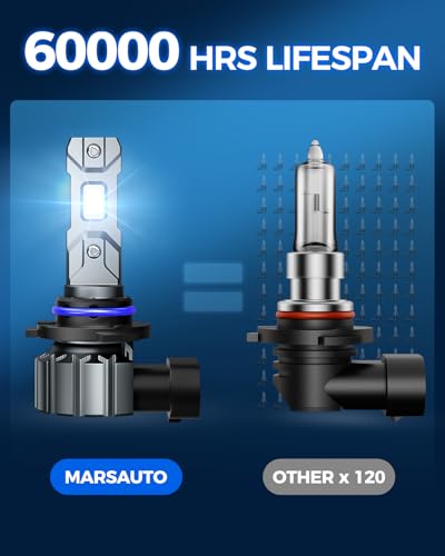 image for Marsauto M1S 9006 HB4 Bulbs, 30000LM Super Bright 9006 Bulb 1:1 Mini D