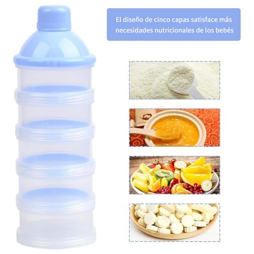 Accesorios De Alimentación, Baby Product Imagen adicional