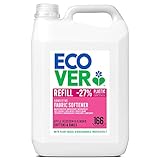 ECOVER