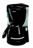 kenwood kaffeemaschine entkalken Permanentfilter, außen liegende Wasserstandsanzeige