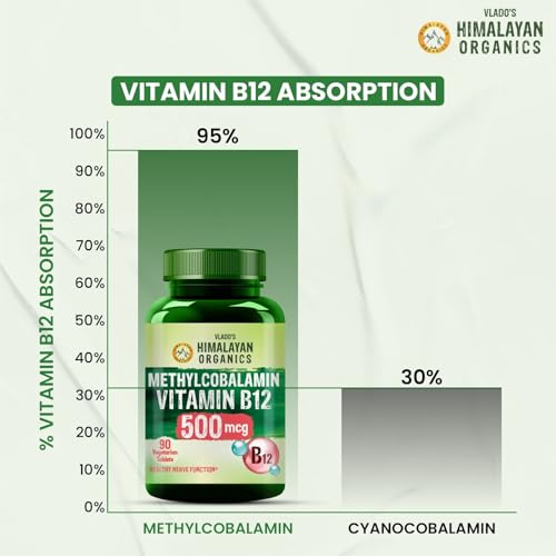 Image of Vlado's Himalayan Organics Vitamin B12 500 MCG Methylcobalamin | 100% RDA Active Form for Memory, Brain, Heart & Immune System Support | Normal Energy Production, High Absorption | 90 Veg Tablets, Pack of 4