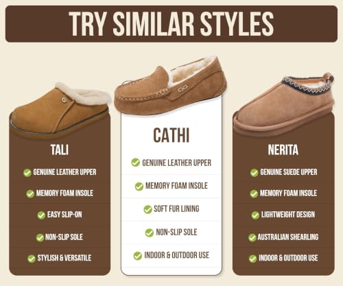 Image of Project Cloud 100% Genuine Leather Slippers for Women - Fur Lined Outdoor Slippers for Women Footwear with Memory Foam - Stylish Womens Moccasin (Cathi)