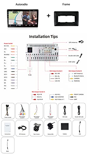 SXAUTO Android 10 Autoradio per FIAT 500L