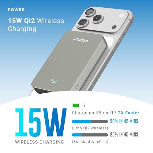Image of URBN Slate Qi2 MagSafe Power Bank 10000mAh | 15W Magnetic Wireless Charging | 20W USB-C PD Fast Charging | LED Display | Premium Metallic Finish | 1 Year Warranty (Grey)