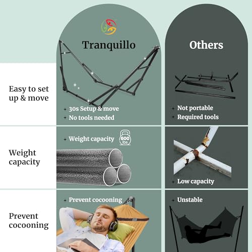 Image of Tranquillo Universal Double Hammock with Stand Included for 2 Persons 600 lbs Capacity Portable Foldable with Case - Indoor, Outdoor, Camping, Yellow