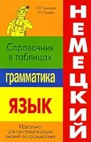 German Grammar Reference tables Nemetskiy yazyk Grammatika Spravochnik v tablitsakh 5170514980 Book Cover