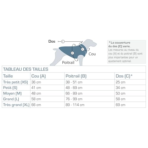 Kurgo Core Hunde-Pullover, Leichtes Fleece, Mit 2-Wege-Reißverschluss, Mit Hundegeschirr kompatibel, Größe XL, Lila