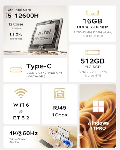 Image of ACEMAGIC K1 Mini PC Intel i5-12600H 16GB RAM 512GB ROM, 12 Cores 16 Threads, Triple 4K Display, WiFi 6 Bluetooth 5.2 Gigabit Ethernet, Windows 11 Pro Small Desktop Computer for Home Office Business