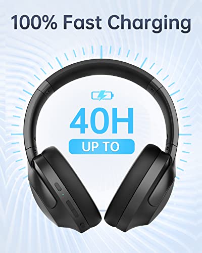 Picun Anc-05L Active Noise Cancelling Headphones,Bluetooth Headphones With Microphone,Wireless Headphones Over Ear,Deep Bass, Ai Enc Tech For Clear Calls,Comfortable Protein Earpads, For Travel,Office #TOP4