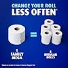 Charmin Ultra Soft Cushiony Touch Toilet Paper, 24 Family Mega Rolls = 123 Regular Rolls (Packaging May Vary) #4