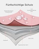 Inateck Laptoptasche Hülle Kompatibel mit MacBook Air 13 M4/M3/M2/M1 2025-2018, MacBook Pro 13 M2/M1 2022-2016, Surface Pro 11/10/9/X/8/7/6/5/4/3 – Ansicht 5