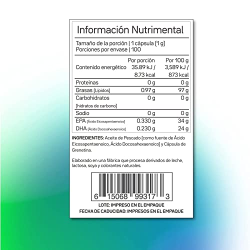 Vitamínicos, Imagen adicional