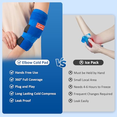 Image of Elbow Pad for Cold Therapy Machine, Attachment for Aokeste Ice Therapy Unit